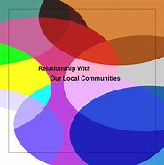 Image result for How to Help Local Communities
