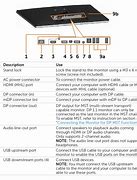 Image result for Dell XPS 15 USB Ports