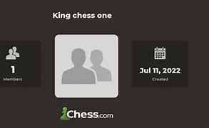 Image result for Fifth King Chess Club