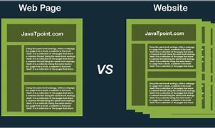 Image result for Difference Between WebPage and Website