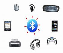 Image result for Bluetooth Pic