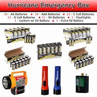 Image result for Emergency Battery for Home Use