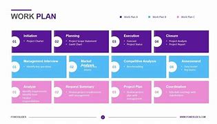 Image result for Business Analysis Work Plan