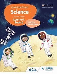 Image result for Science Composition Book