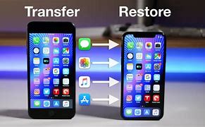 Image result for How to Sync Old iPhone to New iPhone