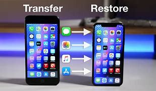 Image result for How Does an Old Gen iPhone Look Like