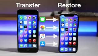 Image result for Old iPhone Connector to USB C