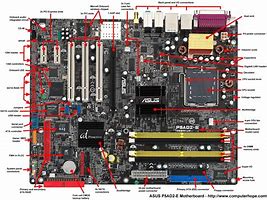 Image result for iPhone Motherboard Labeled