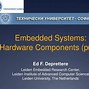 Image result for Primary Hardware Components of Embedded System