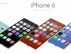 Image result for iPhone 6 Lenght