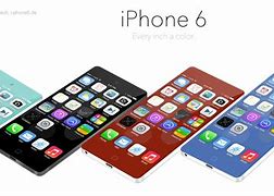 Image result for iPhone 6 Instructions