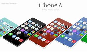 Image result for iPhone 6 Variants