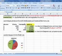 Image result for โปรแกรม Microsoft Excel