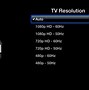 Image result for An Error Occurred TV