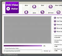 Image result for How to Be a DVD Game Maker