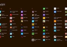Image result for 7 Plus App