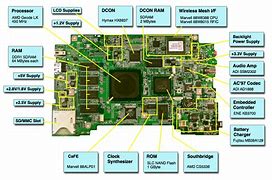 Image result for Motherbord for Arx10 LG