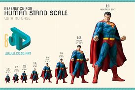 Image result for 285 mm Figure Size Scale