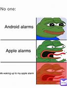 Image result for Iphone14 vs Android Meme