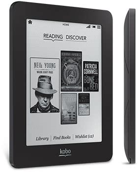 Image result for Kobo Mini