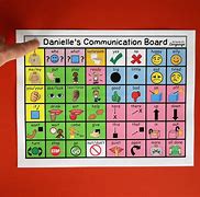 Image result for Communication Board Yes