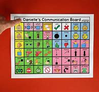 Image result for Communication Board for an iPad
