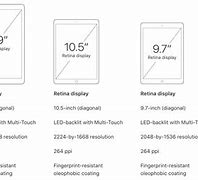 Image result for iPad Mini 2 vs iPhone SE 2020