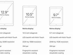 Image result for iPad 11 Pro Specs