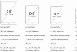 Image result for iPad Pro 12 Size Screen