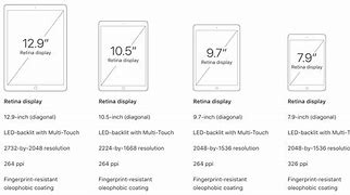 Image result for iPad Mini 5 vs 6