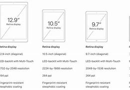 Image result for iPhone 7 Plus vs iPad Mini 4