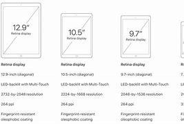 Image result for iPad 6 Screen Size