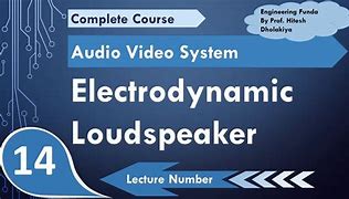 Image result for Electrodynamic Loudspeaker