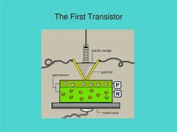Image result for First Bipolar Transistor
