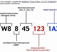 Image result for Apple iPhone Serial Number