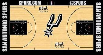 Image result for San Antonio Spurs Basketball Court