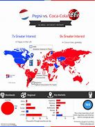 Image result for Coke vs Pepsi by State