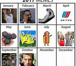 Image result for Month Memes