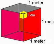 Image result for Cubic Decameter