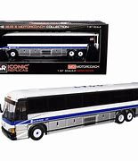 Image result for MTA Bus Toy
