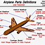 Image result for Parts of an Airplane Worksheet