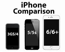 Image result for iPhone 3G vs iPod Touch