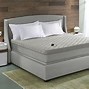 Image result for Select Comfort Beds Customer Service