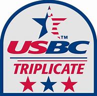 Image result for USBC Patches