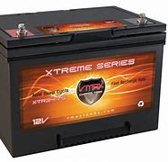 Image result for AGM Batteries Deep Cycle