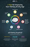 Image result for Memory Improvement Activities