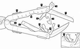 Image result for Gerber 600 Multi Tool Spare Parts