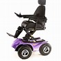 Image result for Travel Folding Mobility Scooters