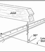Image result for Drywall Drop Ceiling Grid