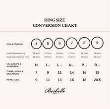 Image result for Ring Size 16